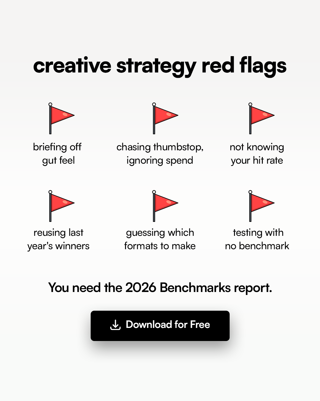 Motion ad listing six creative strategy red flags, live 25 days