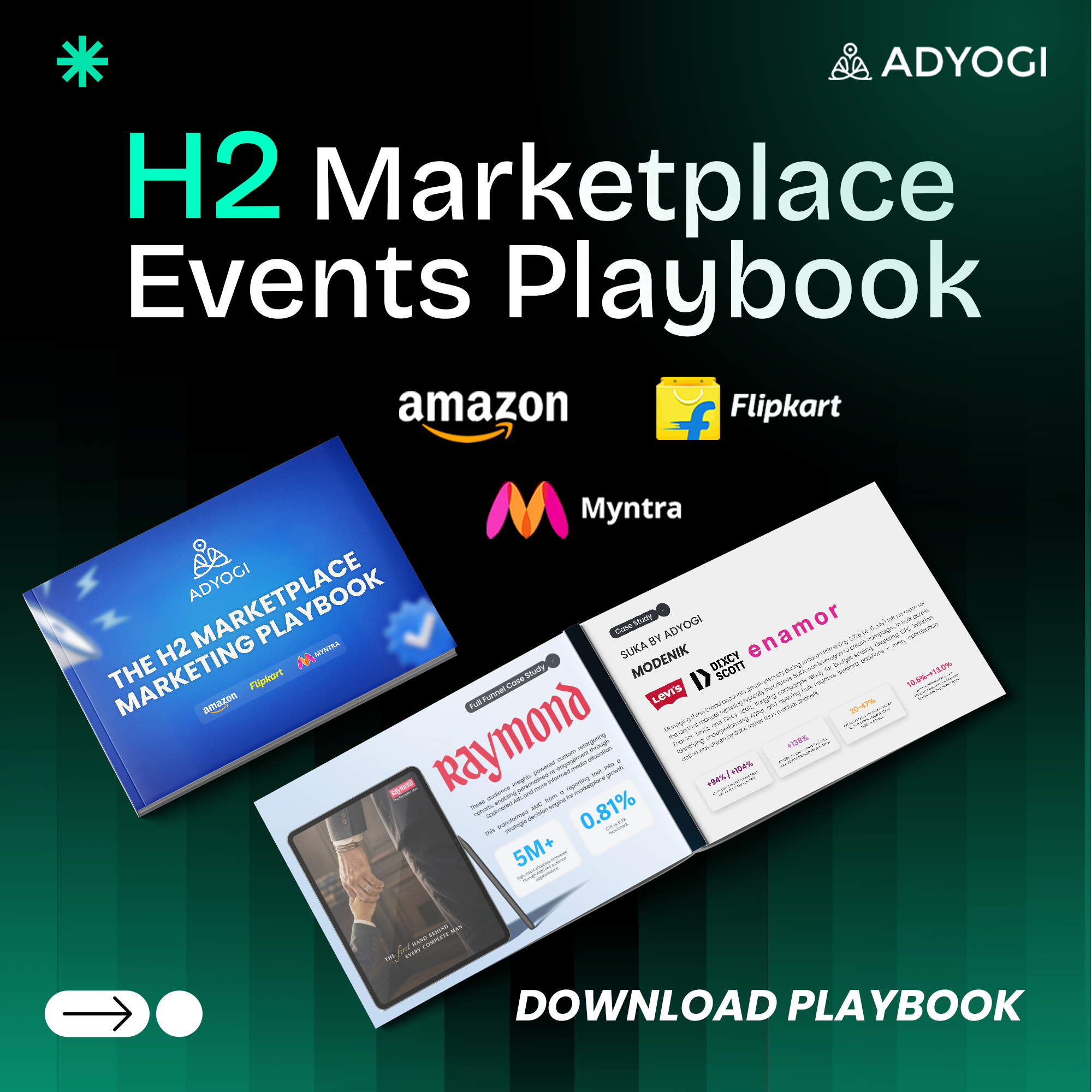 AdYogi ad headed "H2 Marketplace Events Playbook" on a dark background