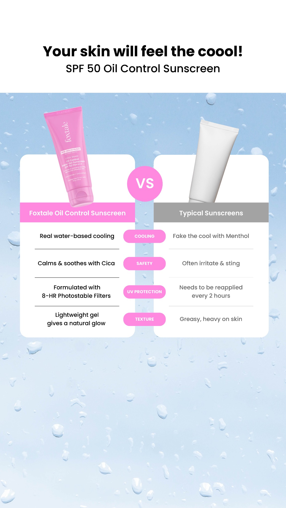 Foxtale us-vs-them static ad: a comparison table of Foxtale's cooling SPF 50 gel sunscreen against regular sunscreens