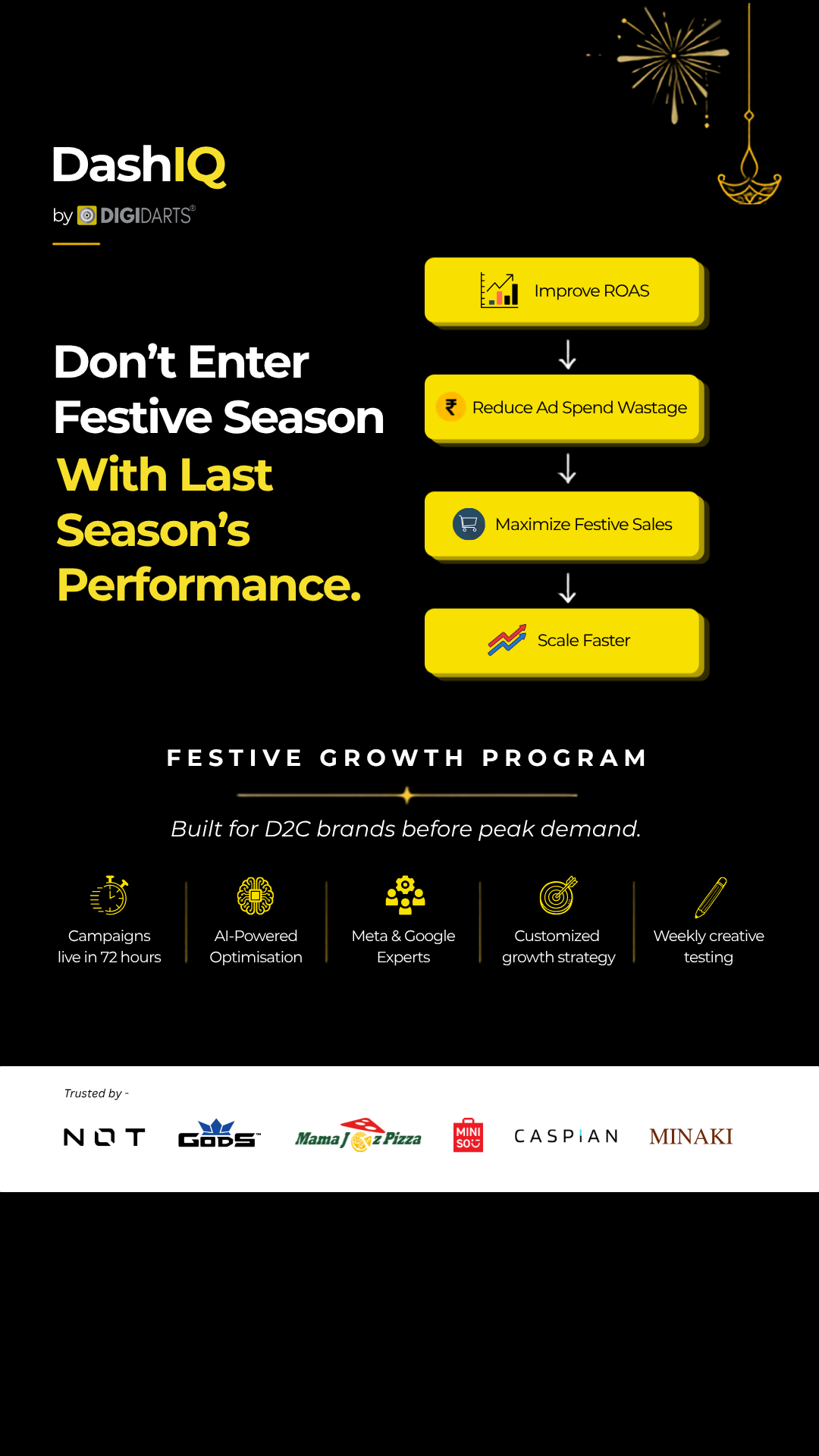 Digidarts Meta ad: "Don't enter festive season with last season's performance" — a festive growth programme