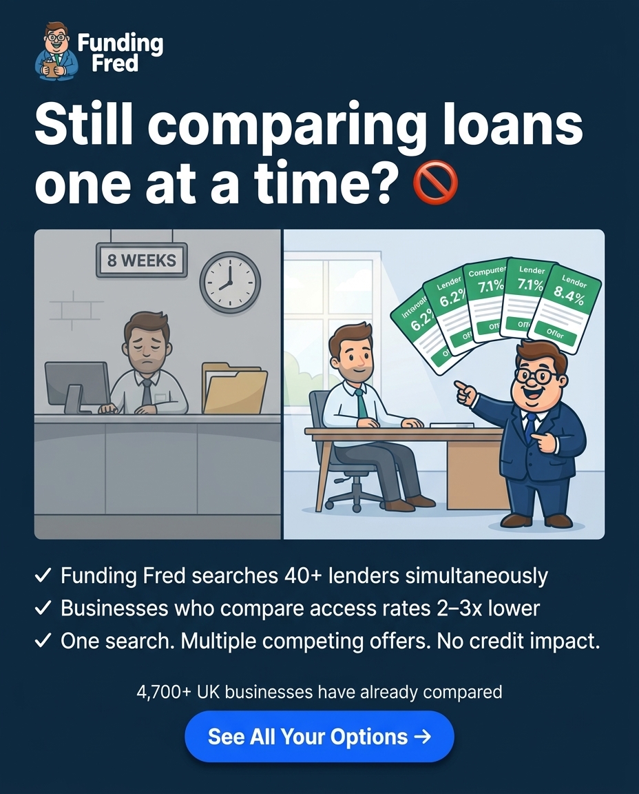 Funding Fred ad reading "Still comparing loans one at a time?"